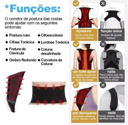 Reinforced Lumbar Posture Correction Vest, with Adjustable Back Support Straps, Shoulder and Spine Support, and Neck Stretching Device.